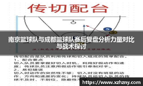 南京篮球队与成都篮球队赛后复盘分析力量对比与战术探讨