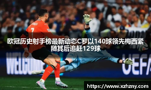 欧冠历史射手榜最新动态C罗以140球领先梅西紧随其后追赶129球