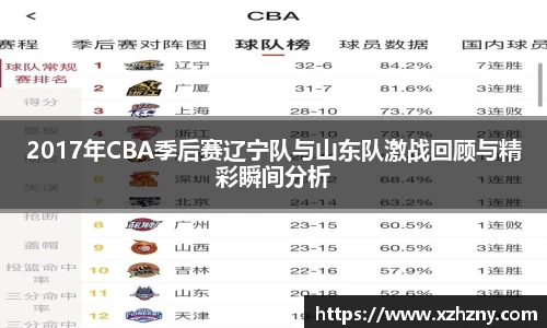 2017年CBA季后赛辽宁队与山东队激战回顾与精彩瞬间分析
