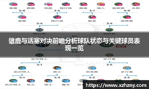 雄鹿与活塞对决前瞻分析球队状态与关键球员表现一览